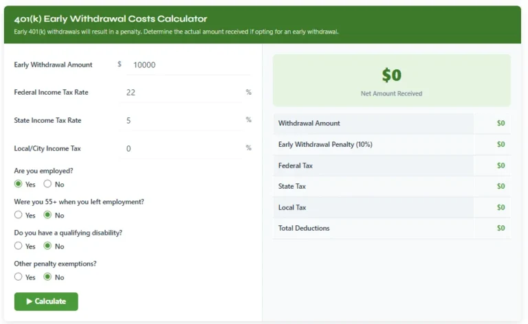 401(k) Calculator – Calculate Retirement Savings
