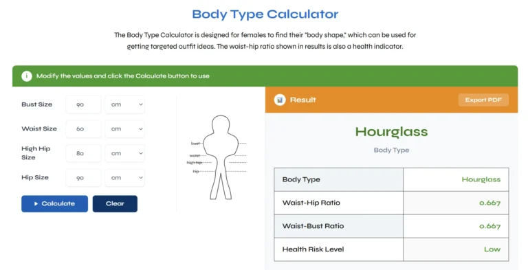 Body Type Calculator – Find Your Body Shape & Type