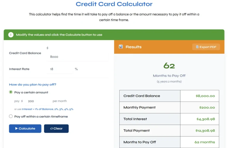 Credit Card Calculator – Calculate Payments & Interest
